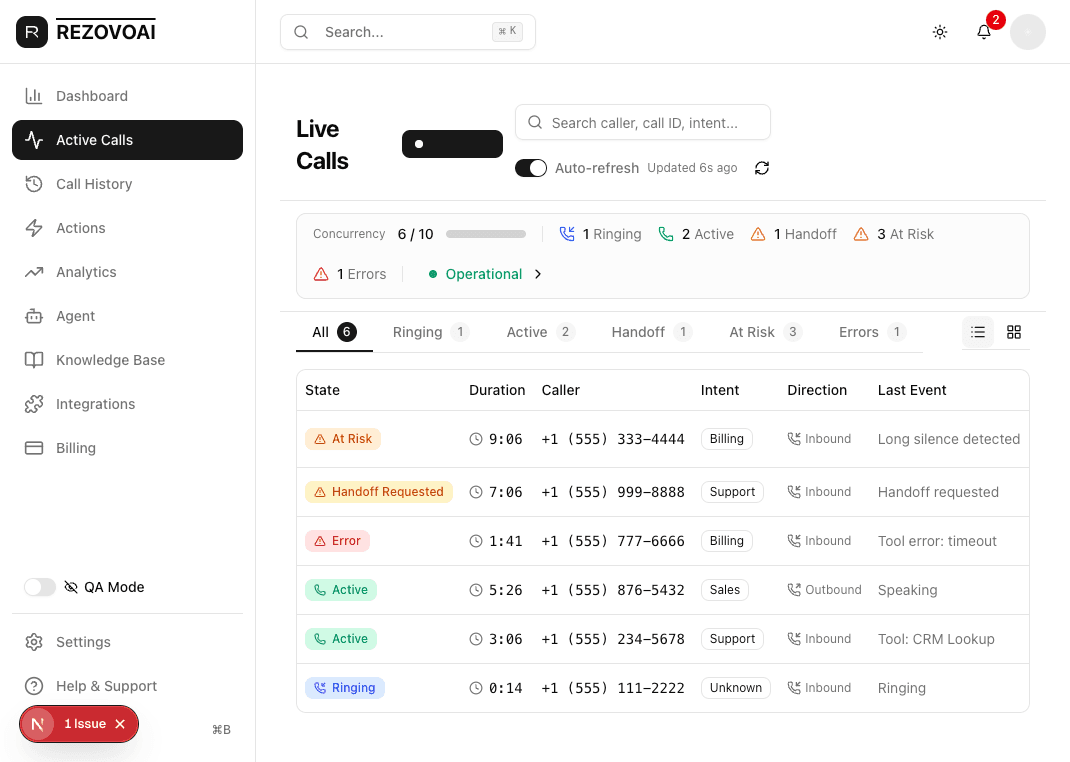 Rezovo AI dashboard demo
