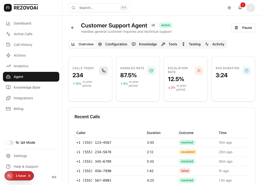 Rezovo AI dashboard demo